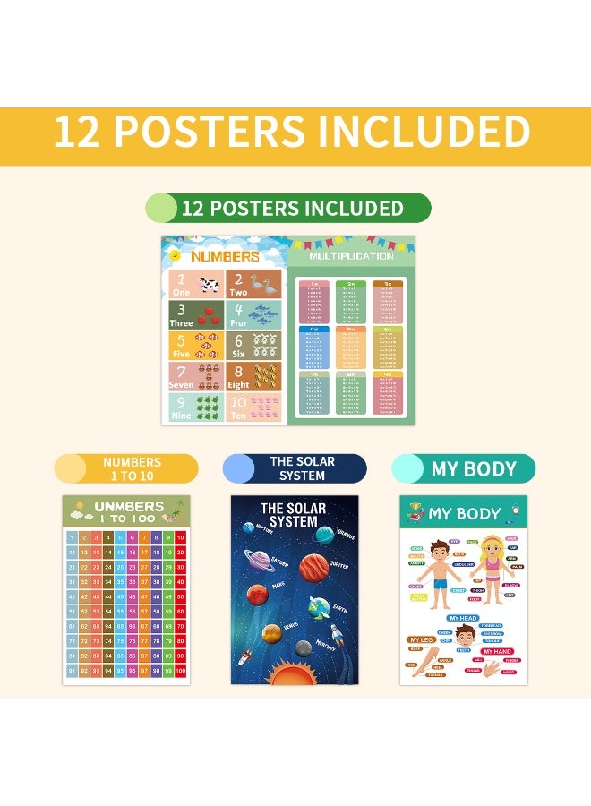 Capstro 12-Pack Early Education Wall Charts – Alphabet, Numbers, Math, Shapes, Time, Weather & Preschool Learning Posters | Classroom Decorations for Nursery, Kindergarten & Homeschool - Image 3